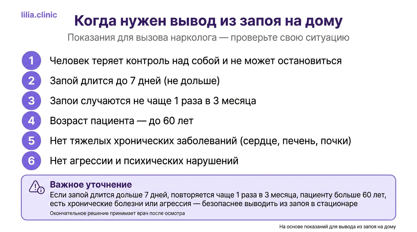 Инфографика:6 показаний для вызова нарколога на дом