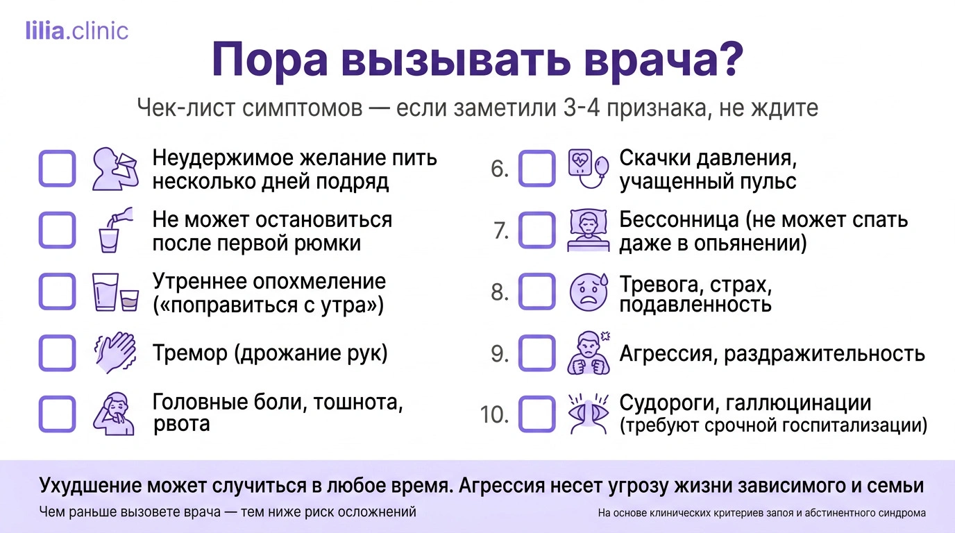 Инфографика-чек-лист из 10 симптомов запоя